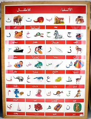 Arabic Alphabet Poster