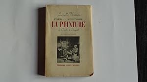 Pour Comprendre La Peinture De Giotto à Chagall