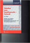 Seller image for Tabellen zum Familienrecht : TzFamR ; Tabellen und Leitlinien zum Unterhaltsrecht, Rechengren zum Zugewinn- und Versorgungsausgleich u.v.m. Hrsg.: Gerd Brudermller ; Roland Klattenhoff for sale by Kirjat Literatur- & Dienstleistungsgesellschaft mbH