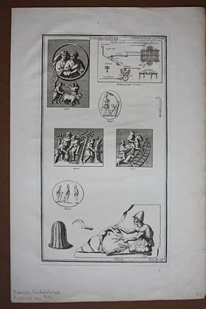 L Agriculture, Historische Landwirtschaft, Antike, Kupferstich um 1770 mit Einzelabbildungen zu h...