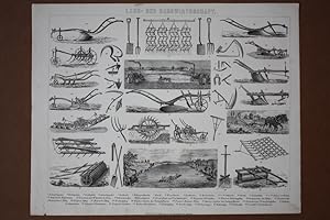 Land- und Hauswirtschaft, Geräte, Hacke, Pflug, Egge, Holzstich um 1870 mit 41 Einzelabbildungen,...