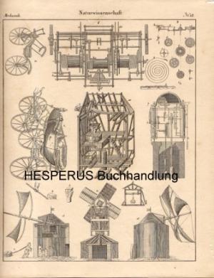 Systematische Bilder-Gallerie - 1. Abtheilung: Naturwissenschaften