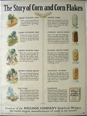 The Story of Corn and Corn Flakes, 1927 rolling poster