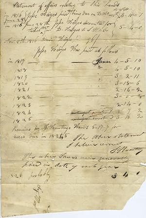 Manuscript document recording taxes paid 1816 - 1825 in British currency, for land in Ohio
