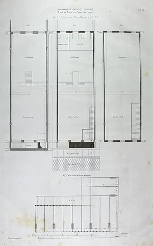 "Nordamericanische Bauart" originale Feder-Lithographie auf Papier/paper ca.42x27cm; Blatt Nr.19 ...