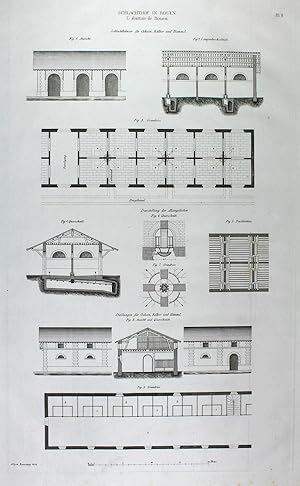 "Schlachthof in Rouen." [von Etienne-Théodore Dommey (1801 - 1872)] originale Feder-Lithographie ...