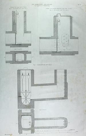 "Die Hamburger Sielanlage" originale Feder-Lithographie auf Papier/paper ca.42x27cm; Blatt Nr.73 ...