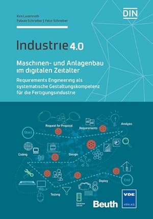 Bild des Verkufers fr Maschinen- und Anlagenbau im digitalen Zeitalter : Requirements Engineering als systematische Gestaltungskompetenz fr die Fertigungsindustrie Industrie 4.0 zum Verkauf von AHA-BUCH GmbH