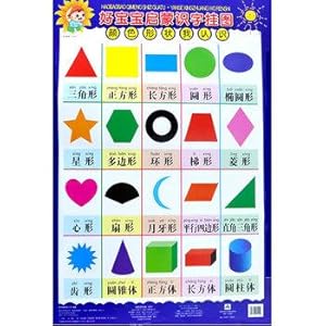 Immagine del venditore per Good literacy enlightenment wall charts baby color shape I know(Chinese Edition) venduto da liu xing