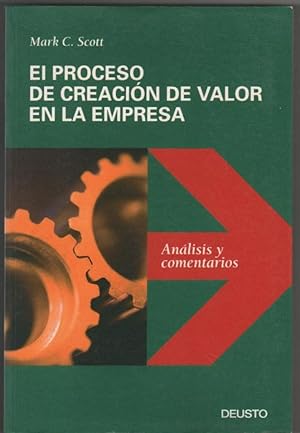 El Proceso De Creación De Valor En La Empresa. Análisis y Comentarios