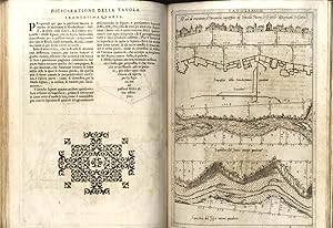 Immagine del venditore per La Geometria Prattica (sic) cavata dagl'elementi di Euclide, e d'altri famosi autori.&nbsp;Con l'espositione di Gio. Scala. Ridotta in cinquanta tavole, scolpite in rame. opera necessaria &agrave; misuratori, ad architetti, &agrave; geografi. venduto da Libreria Antiquaria Pregliasco