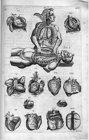 Historia Anatomica Humani Corporis et singularum eius partium, multis controversiis et observatio...