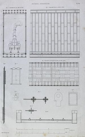 "Britannia-Röhrenbrücke" originale Feder-Lithographie auf Papier/paper ca.41x26cm; Blatt Nr.278 a...