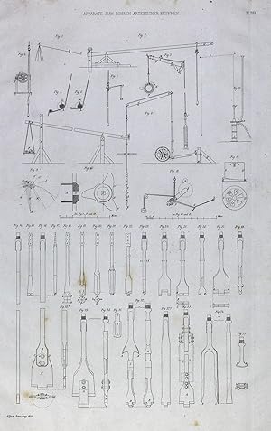 "Apparate zum Bohren artesischer Brunnen" originale Feder-Lithographie auf Papier/paper ca.41x26c...