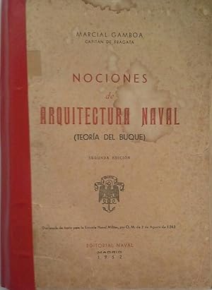 NOCIONES DE ARQUITECTURA NAVAL (TEORÍA DEL BUQUE)