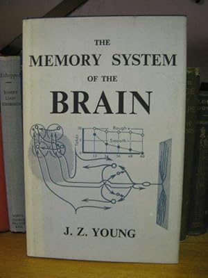 The Memory System of the Brain