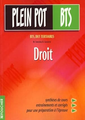 Droit