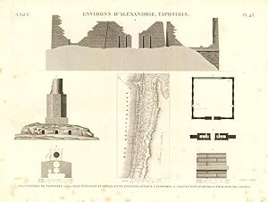 Bild des Verk�ufers f�r Environs d'Alexandrie. Taposiris - Plan g�n�ral de Taposiris - Plan, �l�vation et d�tail d'une enceinte antique � Taposiris - . zum Verkauf von Sergio Trippini