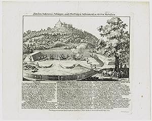 Neujahrsblatt der Gesellschaft der Constablern u. Feuer-Werker in Zürich auf das Neue Jahr 1783. ...
