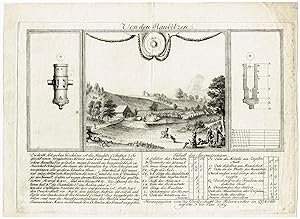 Neujahrsblatt der Gesellschaft der Feuerwerker in Zürich auf das Neue Jahr 1789. Von den Haubitze...
