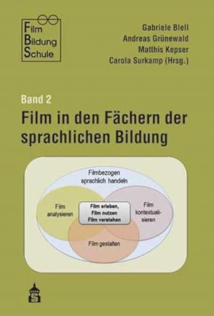 Bild des Verkufers fr Film in den Fchern der sprachlichen Bildung zum Verkauf von AHA-BUCH GmbH