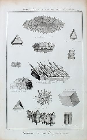"Histoire Naturelle. Crystallisations" originaler Kupferstich/copper engraving ca.32x20cm (Darste...