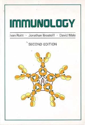 Immunology