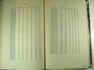 Imagen del vendedor de TABLAS DE REDUCCIN. EQUIVALENCIA DE LAS MEDIDAS AGRARIAS DE CATALUA  LAS MTRICO-DECIMALES. a la venta por Costa LLibreter