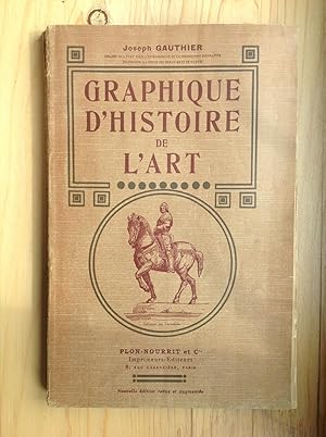 Seller image for Graphique d'histoire de l'art. Nouvelle dition revue et augmente for sale by Les bouquins d'Alain