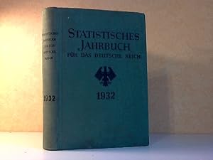 Statistisches Jahrbuch für das Deutsche Reich, Einundfünfzigster Jahrgang 1932