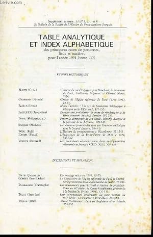 Image du vendeur pour SUPPLEMENT / Bulletin de la socit de l'Histoire du Protestantisme Francais - FASCICULE "TABLE ANALYTIQUE ET INDEX ALPHABETIQUE des pricipaux noms de personnes, lieux et matieres pour l'anne 1991 (Tome 137). mis en vente par Le-Livre