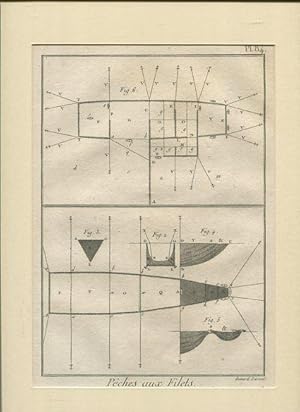 Jagd mit Fischnetzen Fischerei - Kupferstich. Peches aux Filets Pl 84