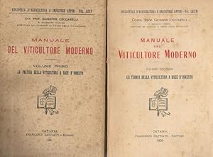 Manuale del viticultore moderno.