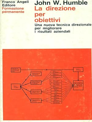 Seller image for La direzione per obiettivi for sale by Librodifaccia