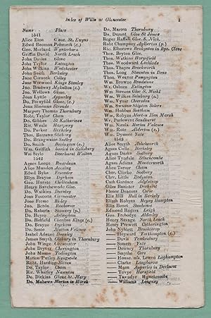 Index of wills at Gloucester