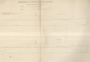 Annali dell'Officina per le esperienze di Architettura Navale. 1904. Fascicolo I: esperienze con ...
