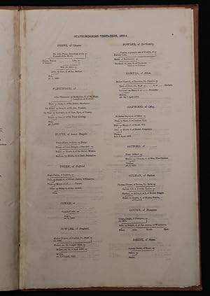 Visitation of Staffordshire, 1663-4. Ex MSS Phillipps