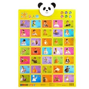 Seller image for Sunshine Baby 2016 the new sound wall charts: character recognition (Qingdao Edition)(Chinese Edition) for sale by liu xing
