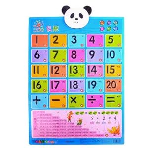 Immagine del venditore per Sunshine Baby 2016 the new sound wall charts: recognize number (Qingdao Edition)(Chinese Edition) venduto da liu xing