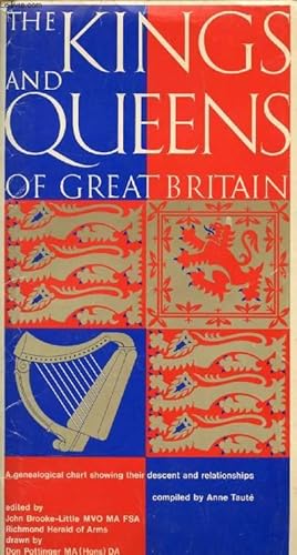 Seller image for THE KINGS AND QUEENS OF GREAT BRITAIN for sale by Le-Livre