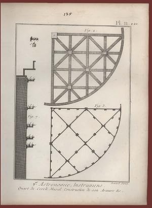 Immagine del venditore per Astronomie Instrumens Pl 11 Diderot et D'Alembert venduto da Studio Bibliografico Imprimatur