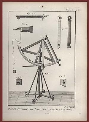 Immagine del venditore per Astronomie Instrumens Pl 14 Diderot et D'Alembert venduto da Studio Bibliografico Imprimatur