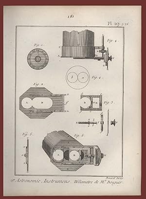 Immagine del venditore per Astronomie Instrumens Pl 19 Diderot et D'Alembert venduto da Studio Bibliografico Imprimatur