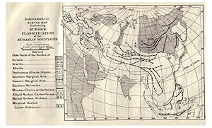 Suess's Classification of Eurasian Mountains - 06