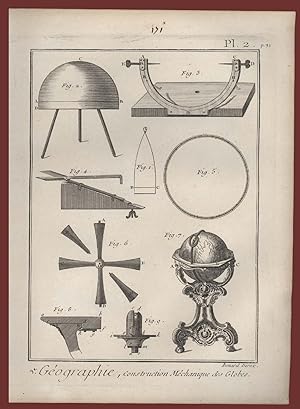 Immagine del venditore per Geographie Pl 2 Diderot et D'Alembert venduto da Studio Bibliografico Imprimatur