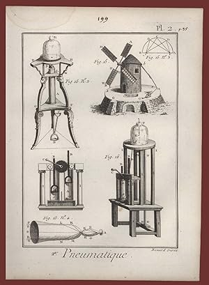 Immagine del venditore per Pneumatique Pl 2 Diderot et D'Alembert venduto da Studio Bibliografico Imprimatur