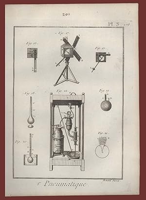 Immagine del venditore per Pneumatique Pl 3 Diderot et D'Alembert venduto da Studio Bibliografico Imprimatur