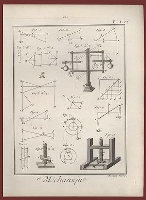 Immagine del venditore per Mechanique Pl 1 Diderot et D'Alembert venduto da Studio Bibliografico Imprimatur