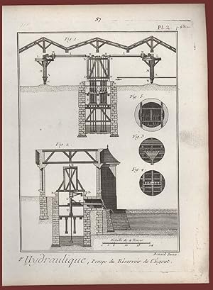 Immagine del venditore per Hydraulique Pompe du Reservoir Pl 2 Diderot et D'Alembert venduto da Studio Bibliografico Imprimatur