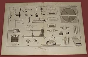 Immagine del venditore per Physique Pl 3-4 Diderot et D'Alembert venduto da Studio Bibliografico Imprimatur